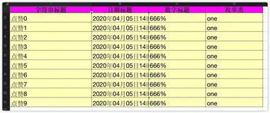 我去，还在这样读写 excel 这也太低效了吧！（二）