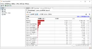 JVM 实战 OutOfMemoryError 异常