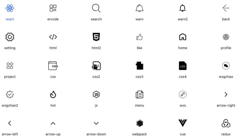 实战为王,从零封装 Icon 组件-阿里云开发者社区