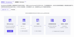 一键服务化：从魔搭开源模型到OpenAI API服务
