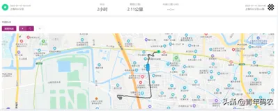 js根据经纬度换算行驶里程