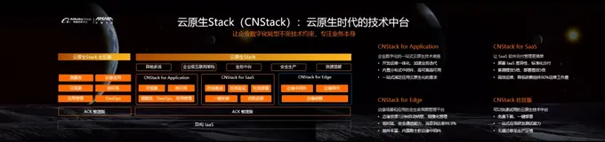 业内首款云原生技术中台产品云原生 Stack 来了！