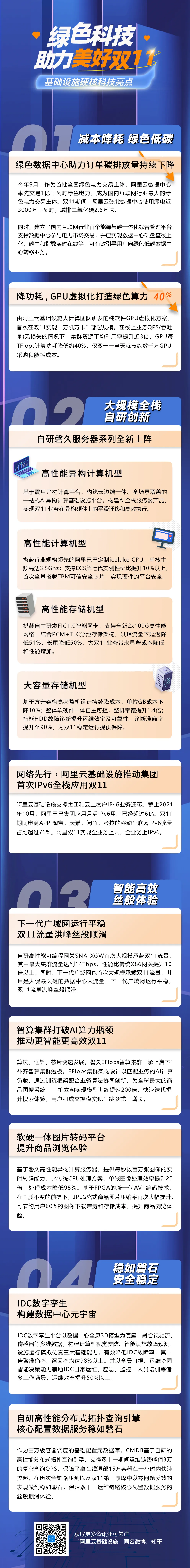 双11-海报设计-修改版1.png