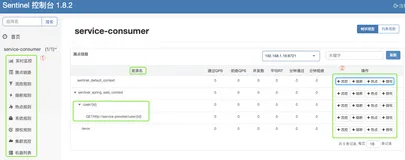 Alibaba Sentinel  dashboard 的入门使用