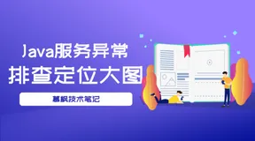 Java服务异常问题排查定位大图