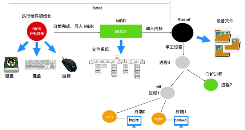 微信图片_20220416154255.png