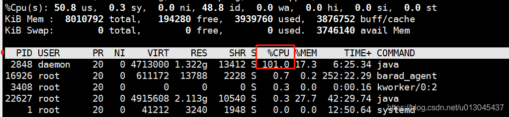 快速定位线上CPU100%原因