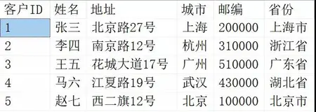 SQL基础知识普及(五)——ORDER BY
