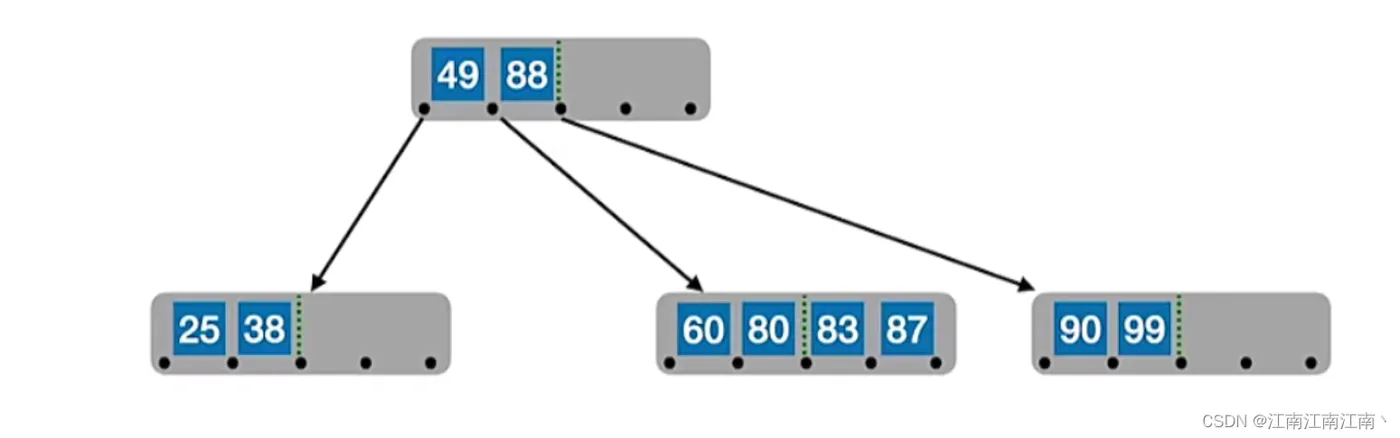 39f7823bd41046a5b8adad9e1f6550c9.png
