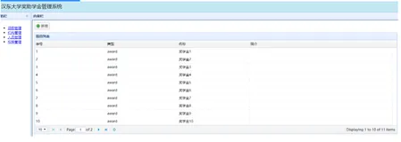 EasyUI+JavaWeb奖助学金管理系统[9]-分页显示项目列表