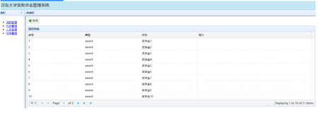 EasyUI+JavaWeb奖助学金管理系统[9]-分页显示项目列表