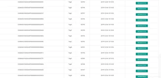 五分钟带你玩转rocketMQ（六）队列难题——如何顺序消费