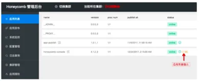 honeycomb使用|学习笔记