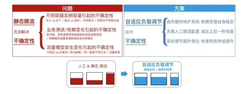 屏幕快照 2019-08-12 下午3.55.08.png