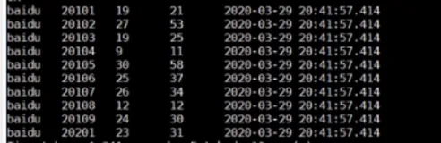 电商项目之广告投放数据宽表 SQL 实现｜学习笔记