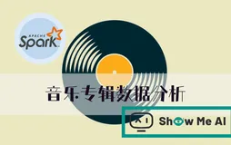 图解大数据 | 使用Spark分析挖掘音乐专辑数据@综合案例