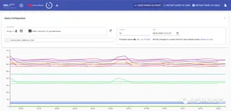 install victoriametrics in k8s