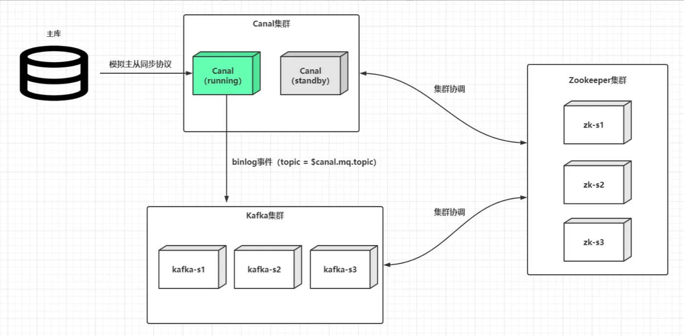 微信截图_20220513170353.png