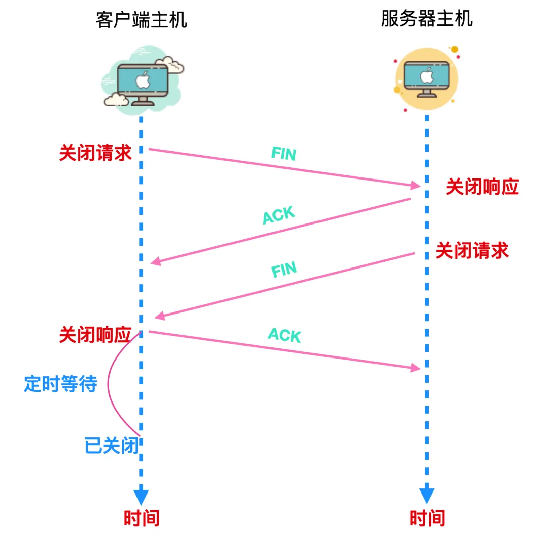 微信图片_20220416142007.png