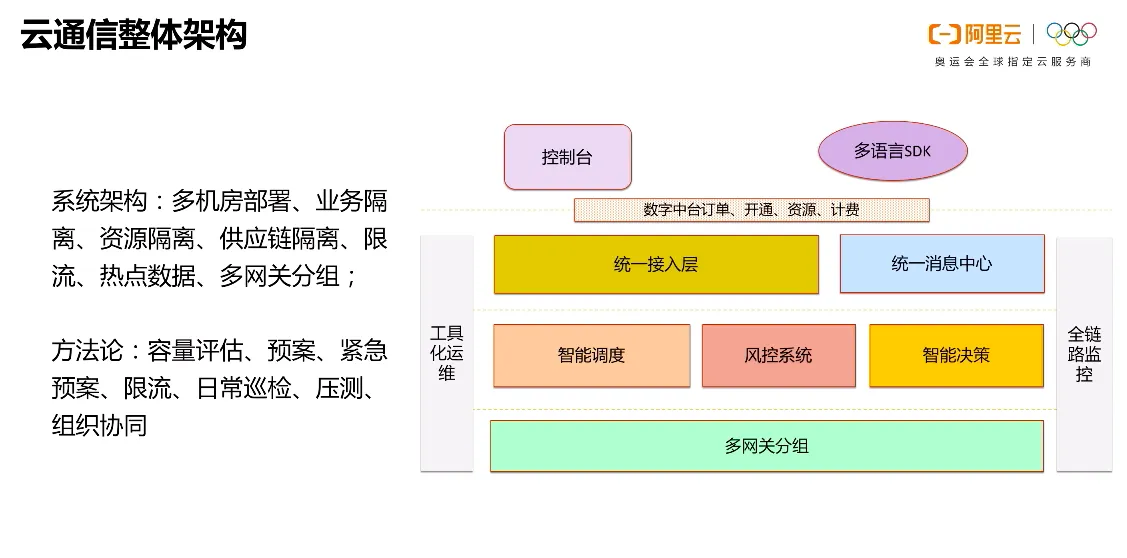 屏幕快照 2020-12-22 下午4.56.08.png