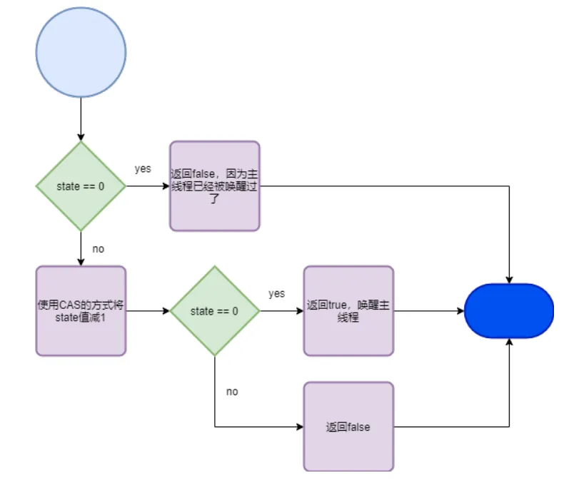 微信图片_20221212192212.png