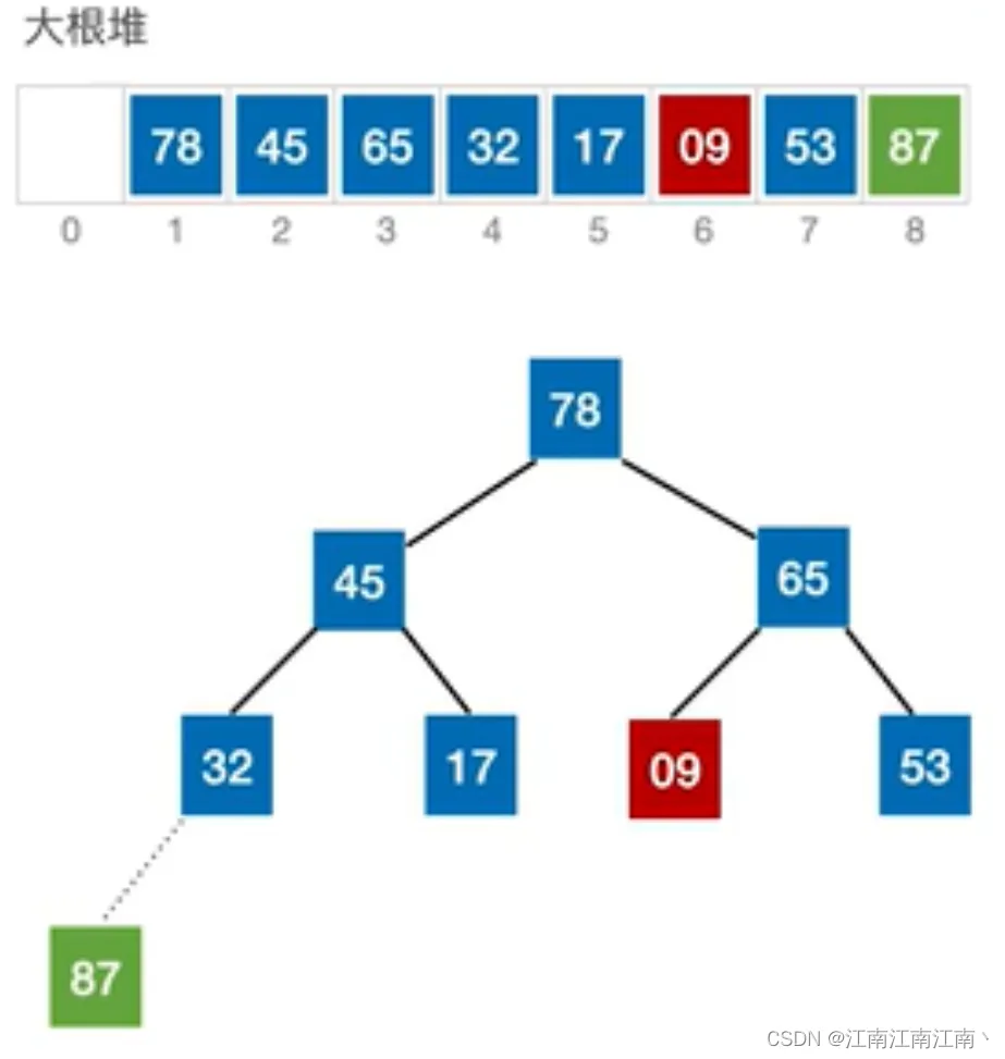 201adee69c844a0b8e7598b685e980cd.png