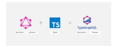 【超详细】如何使用TypeScript和GraphQL开发应用
