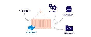 IDEA的Docker插件实战(Dockerfile篇)
