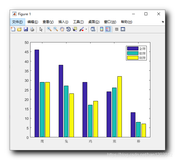 【MATLAB】进阶绘图 ( MATLAB 颜色值 | 条形图示例 | 查找对象属性方法 | 修改条形图属性 )（一）