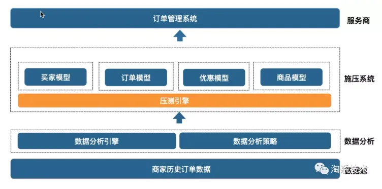 屏幕快照 2020-12-18 下午4.50.56.png