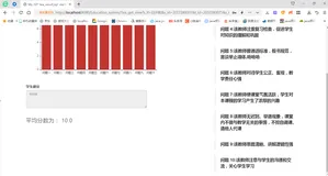 servlet+mysql实现的学生评教系统(角色:学生、教师、管理员 功能：评教、修改密码、评教规则管理、评教结果查看、学生管理、教师管理、班级管理、学生信息、评教结果可视化展示等)