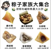 Python爬取分析全网最硬核粽子（附源码）