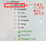 swagger跨域,404,弹窗问题解决