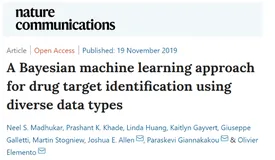 Nat. Commun. | 识别药物靶点的贝叶斯机器学习方法
