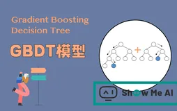 图解机器学习 | GBDT模型详解