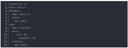 Kubernetes必备知识： Kubernetes Service