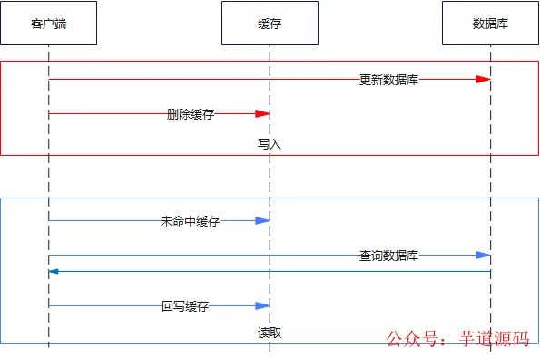 微信图片_20220908100318.png 微信图片_20220908100318.png