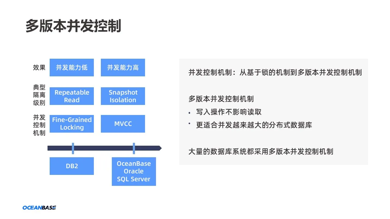 幻灯片20.JPG