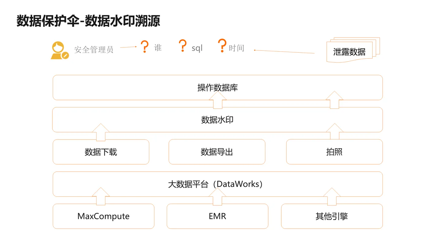 幻灯片14.PNG