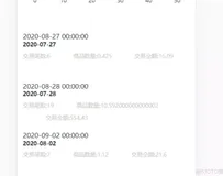 前端工作总结252-uni-时间过滤器封装
