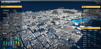 1款3D地图实景开发工具，JS前端工程师轻松构建 ThingJS 3D地图 全景 可视化