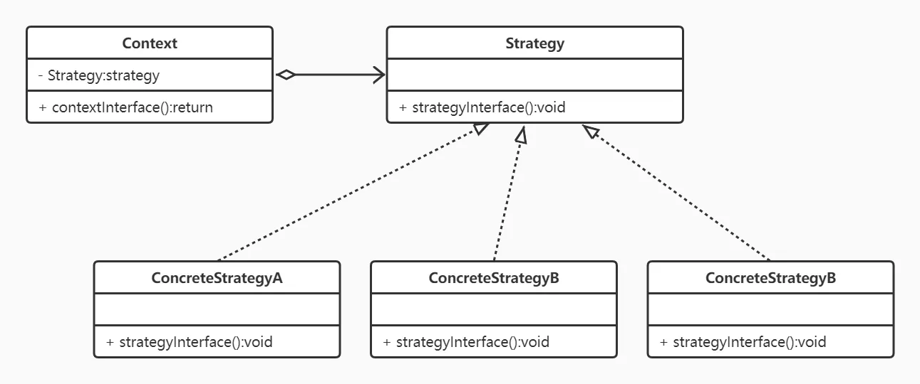 策略模式.jpg