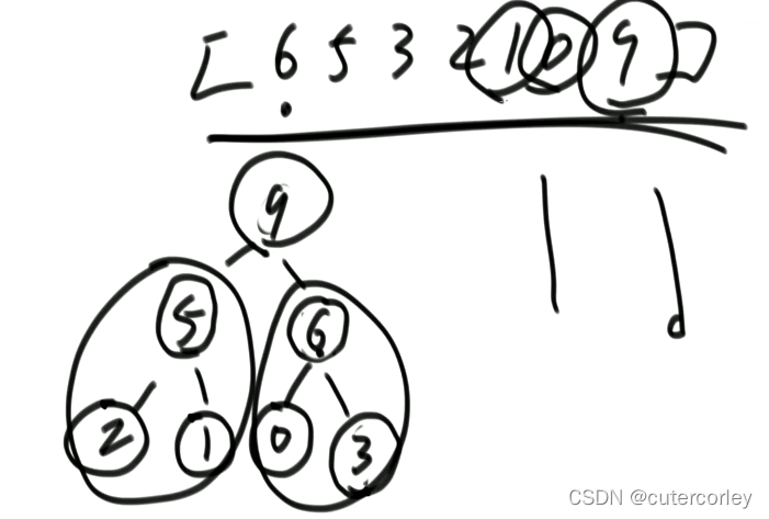 算法与数据结构全阶班-左程云版（二）基础阶段之4.堆和比较器（中）