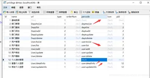 SSM整合Shiro实现RBAC(八)上