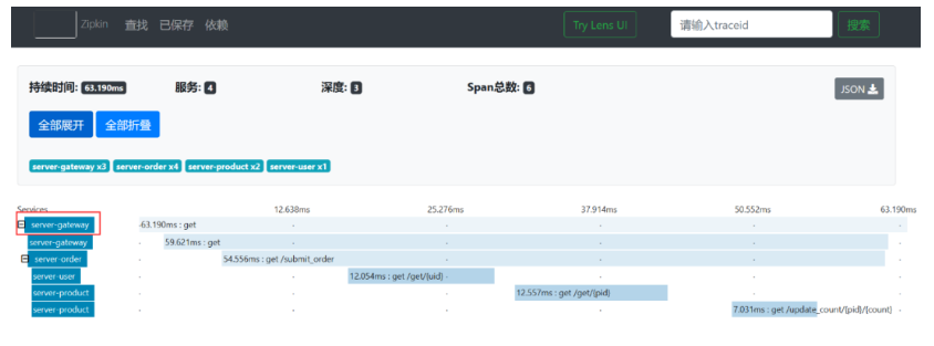 SA实战 ·《SpringCloud Alibaba实战》第17章-链路追踪：Sleuth整合ZipKin 下