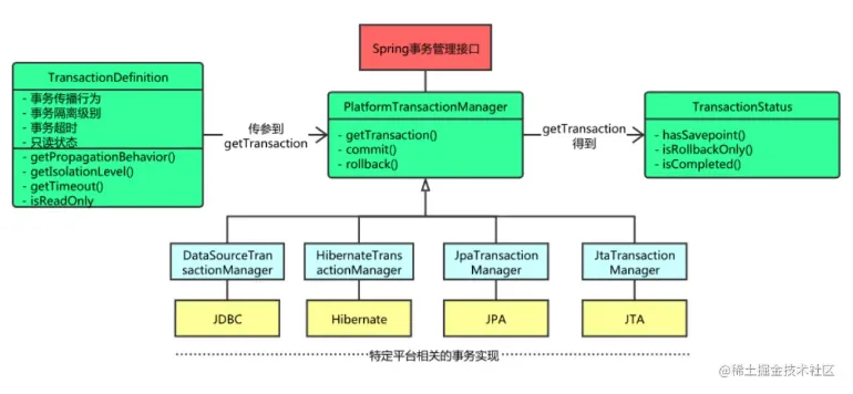 微信截图_20220610103729.png