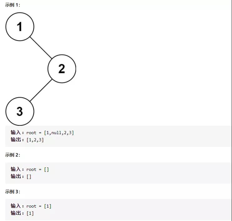 ​LeetCode刷题实战144：二叉树的前序遍历