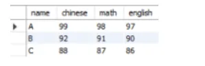 【教奶奶学SQL】(task6)秋招秘籍B