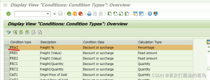Freight tab on SAP MM MIGO transaction（一）