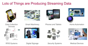 机器学习，流式 IoT 和医疗设备互联